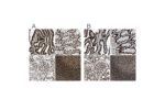Immunohistochemical staining of human fallopian tube, gastrointestinal, kidney and lymphoid tissues using Anti-NUMA1 antibody HPA019859 (A) shows similar protein distribution across tissues to independent antibody HPA019841 (B).